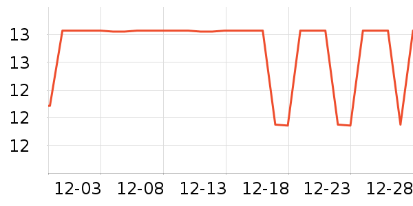 iHealth���¼���ʷ�۸�