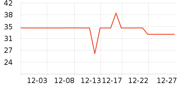 �ʼ�ɯɯ������ʷ�۸�