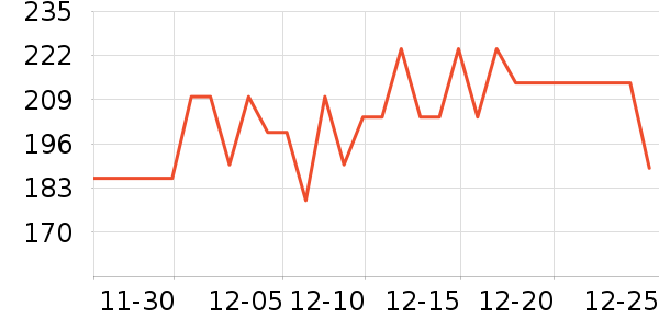 ��������ά����/������/����п����ʷ�۸�