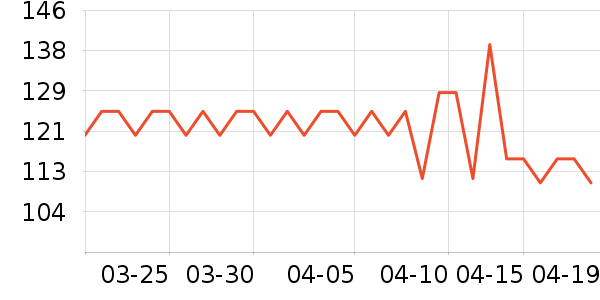 �������������ʷ�۸�