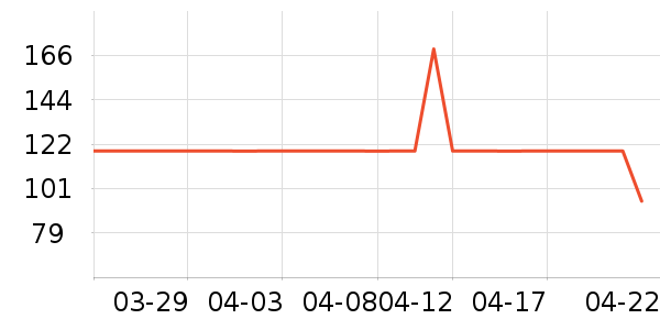 ����ԡ��/��������ʷ�۸�