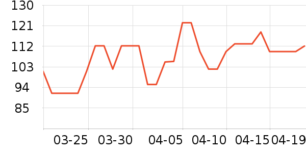 �����ɡ�˼ϴԡ��Ʒ��ʷ�۸�