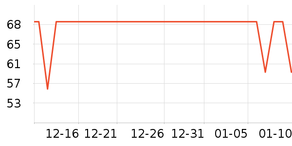 ����֮����ʿ�ڿ���ʷ�۸�