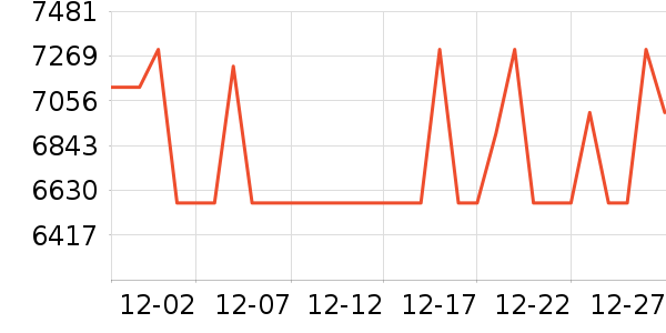 ���³�ʪ����ʷ�۸�