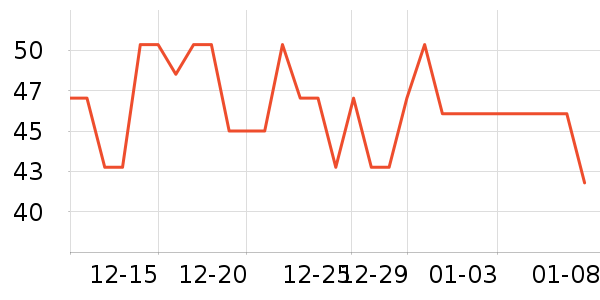 蝹¿�¼��Ƭ/������ʷ�۸�