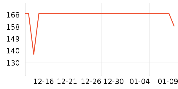 ��������ů������ʷ�۸�