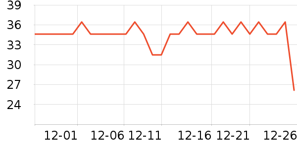 ���󷽱���ʳ��ʷ�۸�