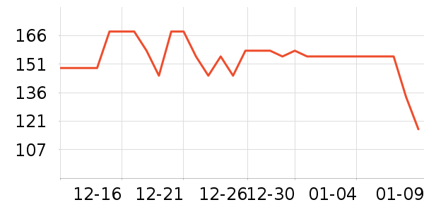 ˿��ܽ��Һ��˪��ʷ�۸�