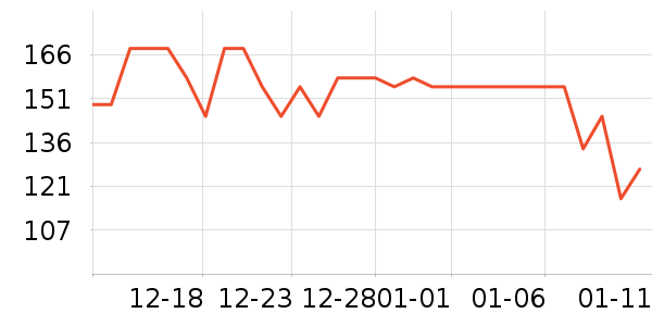 ˿��ܽ��Һ��˪��ʷ�۸�