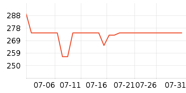 �ղ��������/�忾����ʷ�۸�