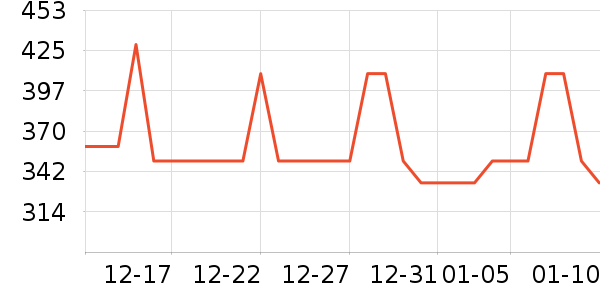 ˹�����˶�Ь��ʷ�۸�