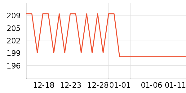 ����ʫ����ԡ������ʷ�۸�