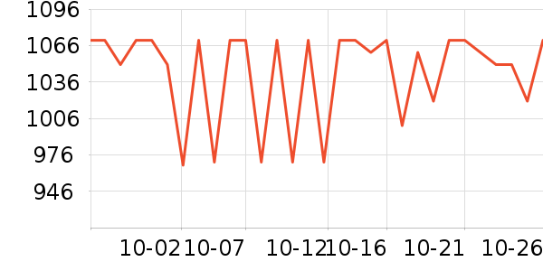 �������ֱ���ʷ�۸�