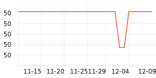 �Ͽ�ٯӾ����ʷ�۸�