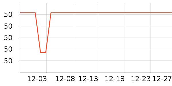 �Ͽ�ٯӾ����ʷ�۸�