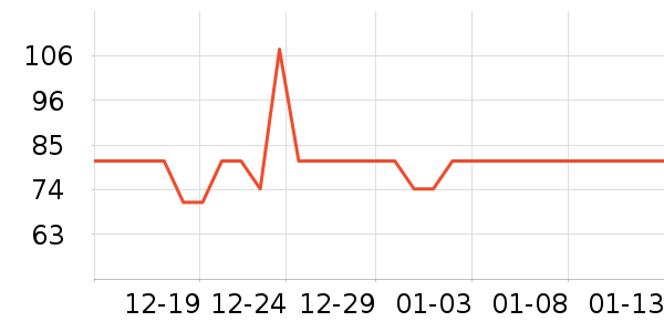 �в�ײ���ʷ�۸�