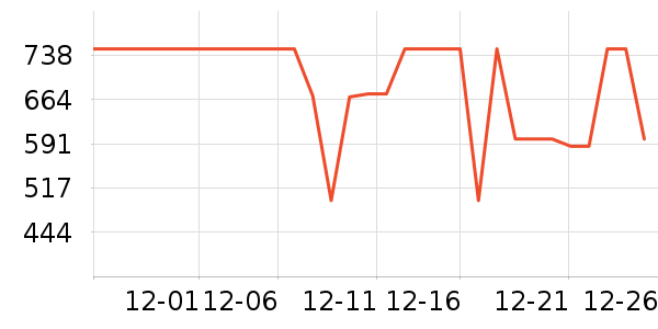 �����ˮ����ʷ�۸�