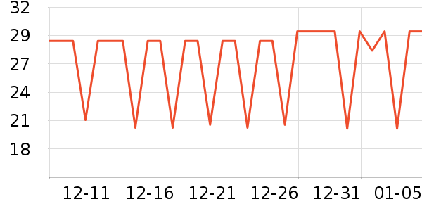 �������ѹ�������ʷ�۸�