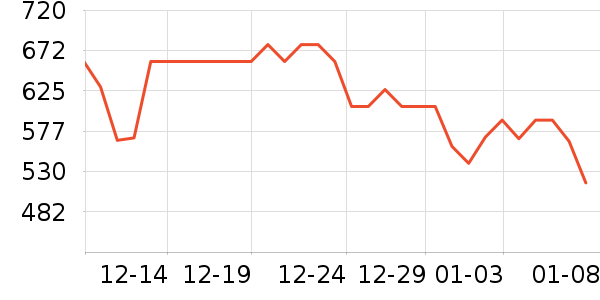 ��̨�׾���ʷ�۸�