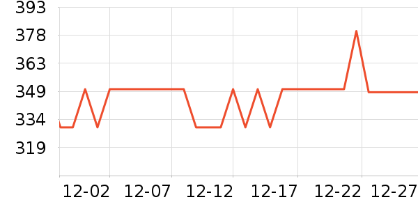 ��ޢ�ں���ʷ�۸�