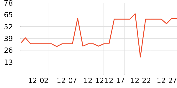 ��ϲ�����/��Ʒ��ʷ�۸�