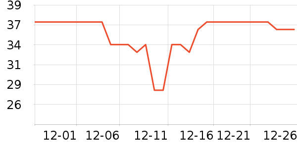 �������ʳ��ʷ�۸�