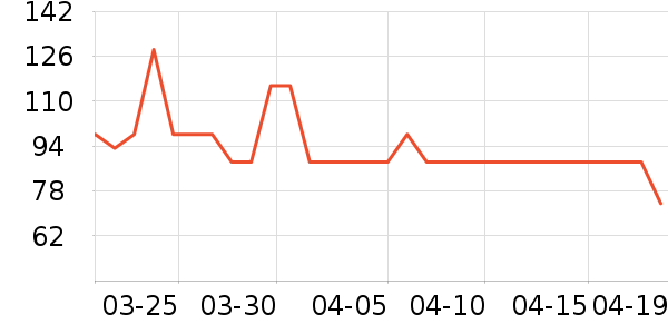 ����������Ʒ��ʷ�۸�