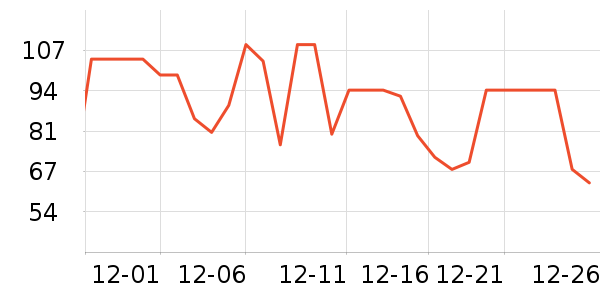 �޼������ʷ�۸�