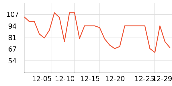 �޼������ʷ�۸�