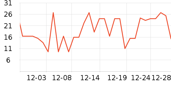 ���������ʷ�۸�