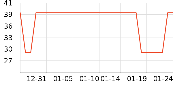 ����è��ʳ��ʷ�۸�