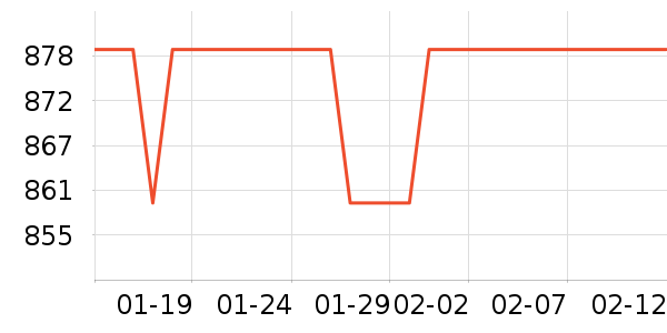 �Ŀ��������ʷ�۸�