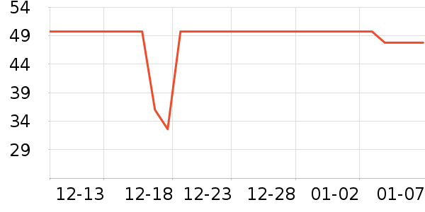 ������ʳ������ʷ�۸�