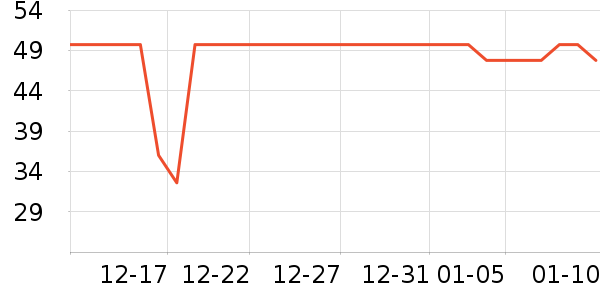 ������ʳ������ʷ�۸�