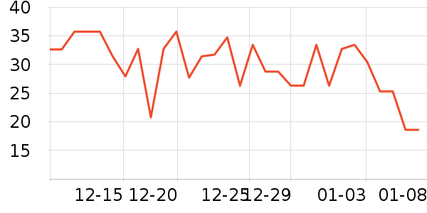 �ټҺ�����๤����ʷ�۸�