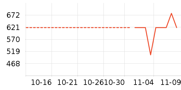 �����ʷ�۸�