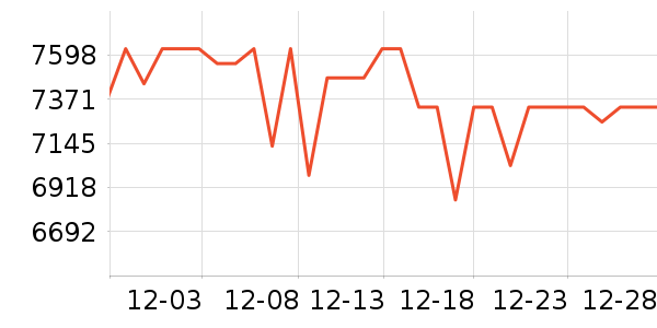 HR�����Ȼ�����װ��ʷ�۸�