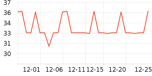 ����ӡʪ����ʷ�۸�