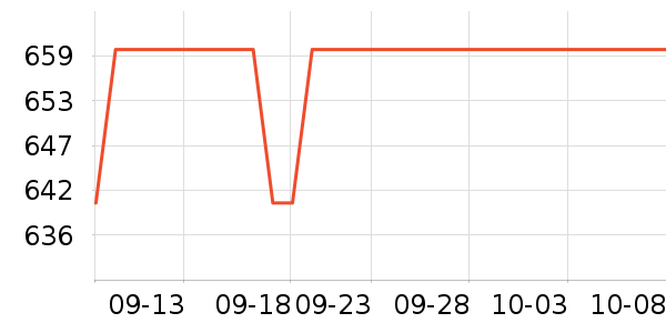 ��ǳ�����Դ��ʷ�۸�