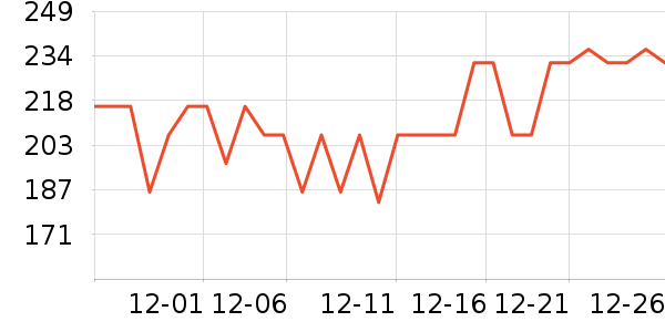 ��������ʳ��ά��ʷ�۸�