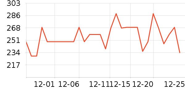 ���ϴ��׾���ʷ�۸�