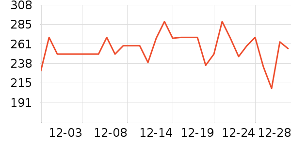 ���ϴ��׾���ʷ�۸�