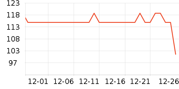 ���μ��������廤����ʷ�۸�