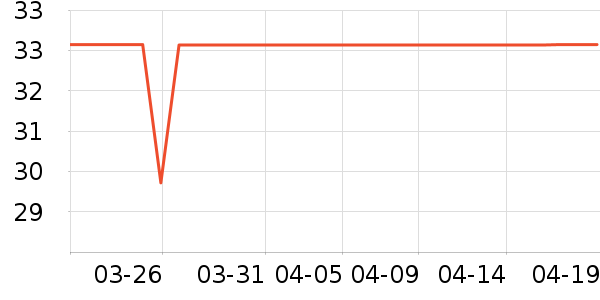 ˿��ϴ��ˮ��ʷ�۸�