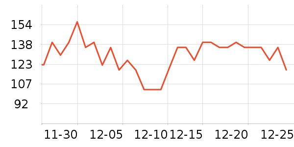 ������ʪ��ʷ�۸�