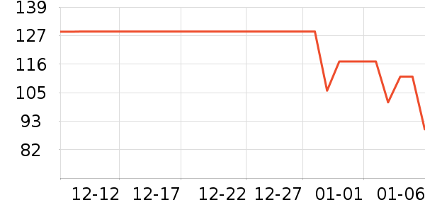 С������/������ʷ�۸�