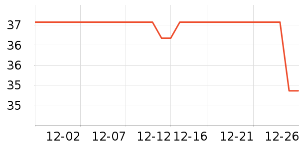 Ҭ��������ʷ�۸�