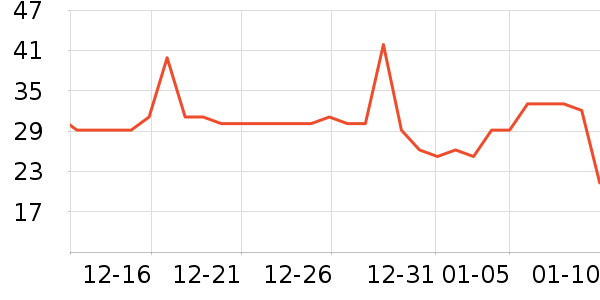 babycareӤ��ʪ����ʷ�۸�