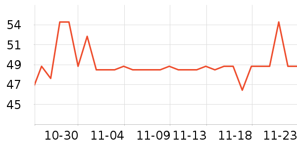 ���ֱ�����ʷ�۸�