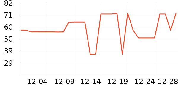 QDZX��������ʷ�۸�